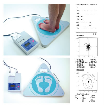 Images show performing Stabilometer