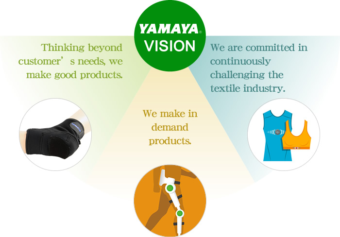 Image of YAMAYA's VISION